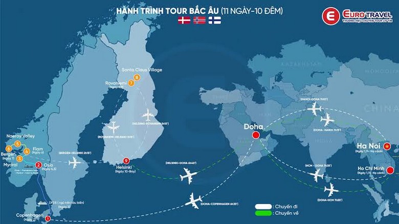 Bản đồ các tuyến tour châu Âu từ Hà Nội theo bốn khu vực Tây Âu, Bắc Âu, Nam Âu, Đông Âu