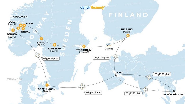 Bản đồ hành trình Tour 7 Nước Bắc Âu và Baltic qua 7 quốc gia
