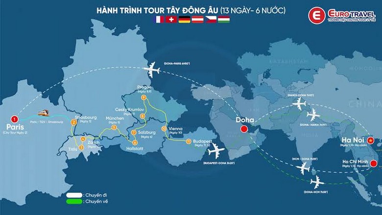 Bản đồ hành trình Tour 6 Nước Đông Âu từ Warsaw tới Berlin