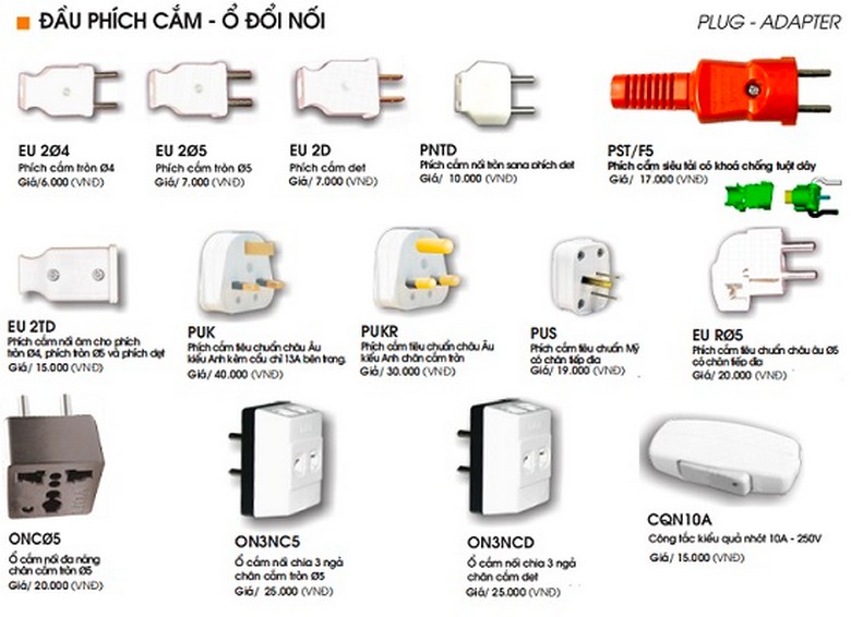  Phích cắm kiểu C, E, F phổ biến tại châu Âu lục địa